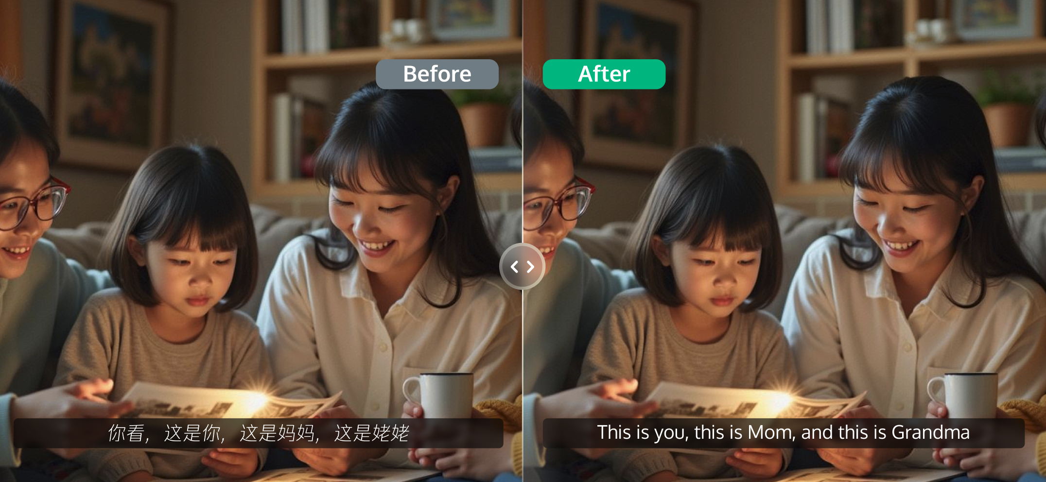Left: Original video with CN text and Chinese voice; Right: Generated multilingual subtitles and speech after processing; Note: Image generated by Tencent Yuanbao AI
