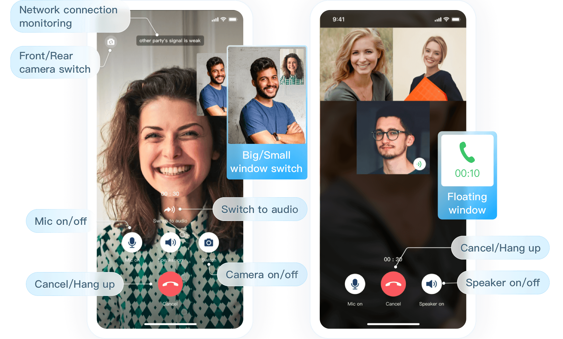 TUICallKit Tencent s Audio Video Call UI Component Tencent RTC TUICallKit Tencent s Audio Video Call UI Component Tencent RTC