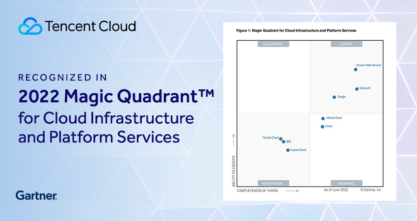 Tencent Cloud Named in 2022 Gartner® Magic Quadrant™ for Cloud ...